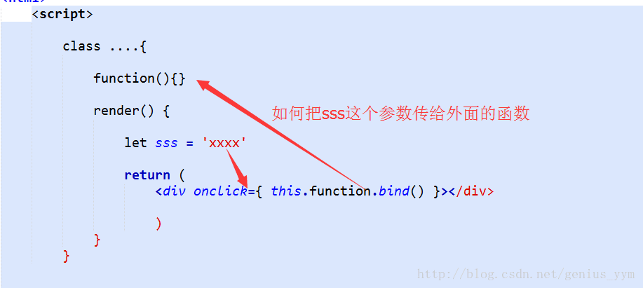 React 点击事件的 bind(this) 传参问题