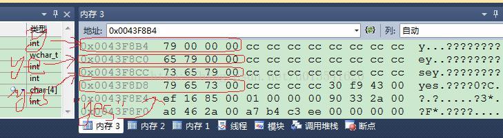 C 语言中单引号与双引号的区别